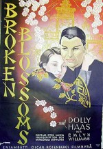 Broken Blossoms (1936) afişi
