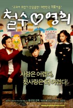 Chulsoo And Younghee (2005) afişi