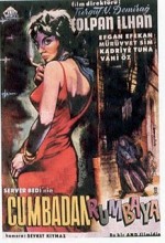 Cumbadan Rumbaya (1960) afişi