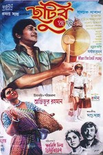 Chhutir Ghonta (1980) afişi