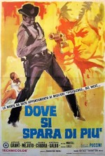 Fury Of Johnny Kid (1967) afişi