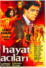 Hayat Acıları (1967) afişi