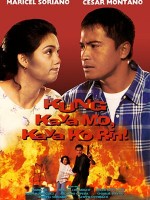Kung Kaya Mo, Kaya Mo Rin! (1996) afişi