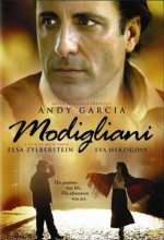 Modigliani (2004) afişi Modigliani (2004) afişi