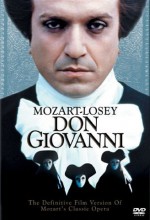 Mozart-losey Don Giovanni (2001) afişi