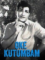 Oku Kutumbam (1970) afişi