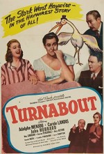 Turnabout (1940) afişi