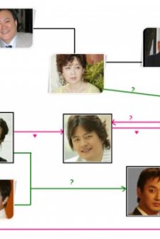 A Typhoon In That Summer (2005) afişi