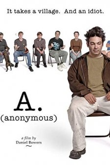 A. (anonymous) (2006) afişi