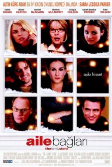 Aile Bağları (2005) afişi