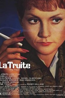 Alabalık (1982) afişi