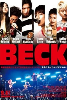 Beck (2010) afişi