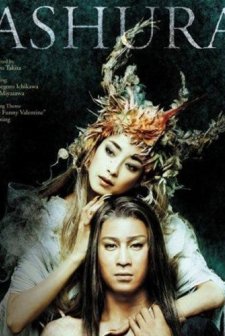 Blood Gets in Your Eyes (2005) afişi