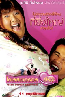 Cholesterol thirak (2004) afişi