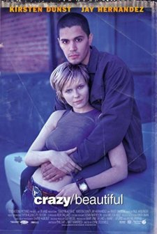 Çılgın Güzel (2001) afişi