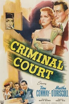 Criminal Court (1946) afişi