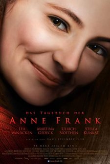 Das Tagebuch der Anne Frank