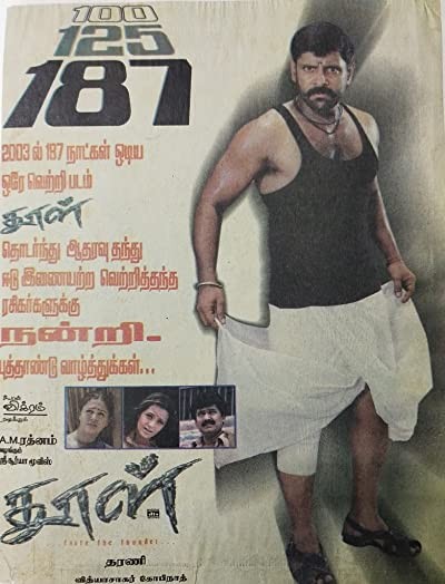 Dhool (2003) afişi Dhool (2003) afişi