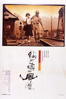 Dust in the Wind (1986) afişi