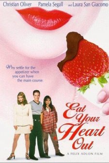Eat Your Heart Out (1997) afişi