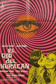 El Ojo Del Huracán