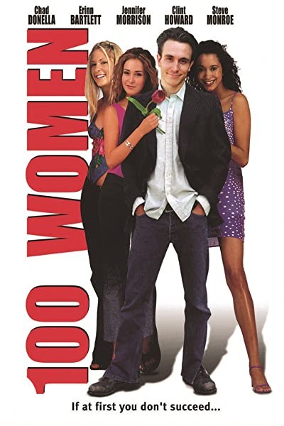 Girl Fever (2002) afişi Girl Fever (2002) afişi