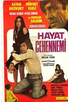 Hayat Cehennemi (1971) afişi