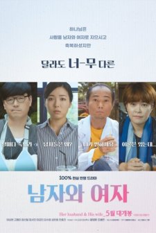 Her Husband and His Wife (2018) afişi