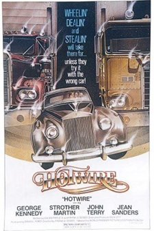 Hotwire (1980) afişi
