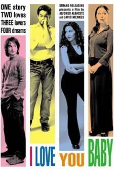 I Love You Baby (2001) afişi