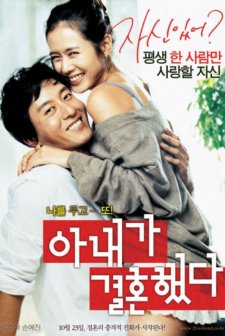 Karım Başkasıyla Evlendi (2008) afişi