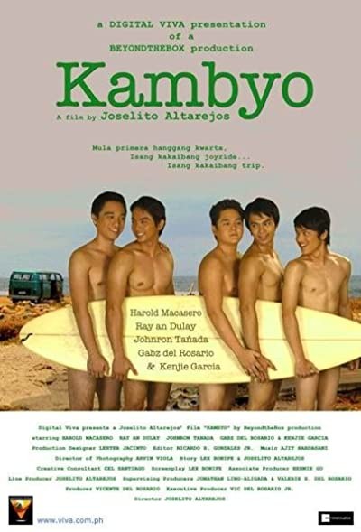 Kambyo (2008) afişi Kambyo (2008) afişi