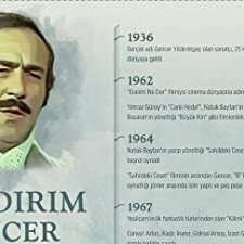 Kan Bağı (1981) afişi