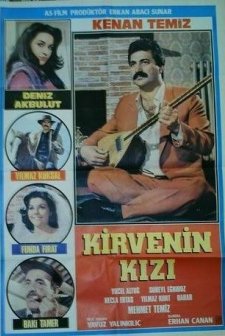 Kirvenin Kızı (1981) afişi