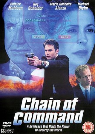 Komuta Zinciri (2000) afişi Komuta Zinciri (2000) afişi