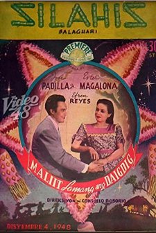 Maliit Lamang Ang Daigdig (1948) afişi