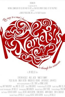 Namets! (2008) afişi