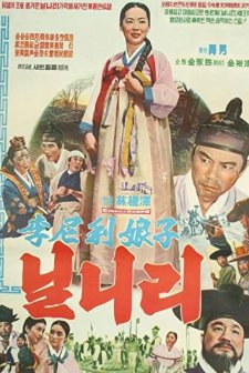 Nilniri (1966) afişi