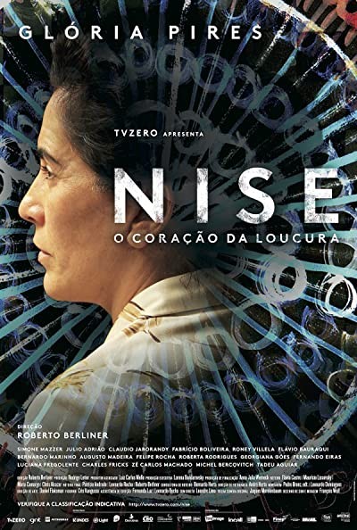 Nise: O Coração da Loucura (2015) afişi Nise: O Coração da Loucura (2015) afişi
