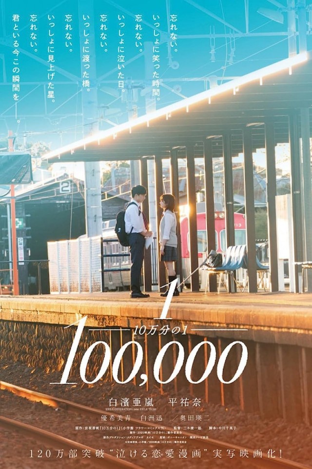 One in A Hundred Thousand (2020) afişi One in A Hundred Thousand (2020) afişi