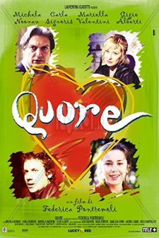 Quore (2002) afişi