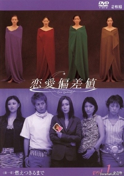 Renai Hensachi (2002) afişi Renai Hensachi (2002) afişi