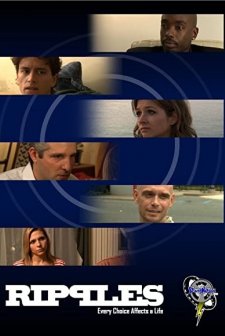 Ripples (2009) afişi