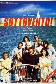 Sottovento! (2001) afişi