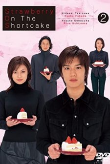 Strawberry On The Shortcake (2001) afişi