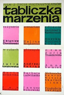 Tabliczka Marzenia (1968) afişi