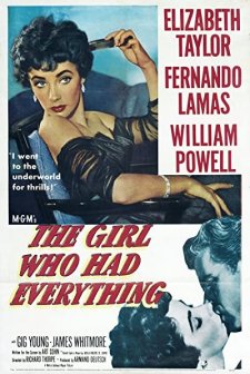 The Girl Who Had Everything (1953) afişi