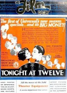 Tonight At Twelve (1929) afişi