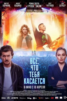 Vsyo, chto tebya kasaetsya