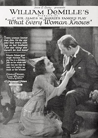 What Every Woman Knows (1921) afişi